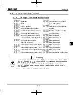 Preview for 239 page of Toshiba TOSVERT VF-MB1 Instruction Manual