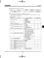 Preview for 241 page of Toshiba TOSVERT VF-MB1 Instruction Manual