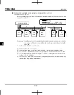 Preview for 244 page of Toshiba TOSVERT VF-MB1 Instruction Manual