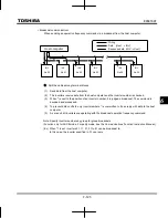 Preview for 245 page of Toshiba TOSVERT VF-MB1 Instruction Manual