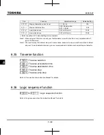 Preview for 248 page of Toshiba TOSVERT VF-MB1 Instruction Manual