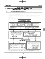 Preview for 249 page of Toshiba TOSVERT VF-MB1 Instruction Manual