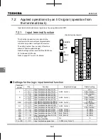 Preview for 250 page of Toshiba TOSVERT VF-MB1 Instruction Manual