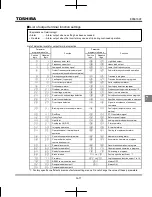 Preview for 259 page of Toshiba TOSVERT VF-MB1 Instruction Manual