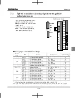 Preview for 261 page of Toshiba TOSVERT VF-MB1 Instruction Manual