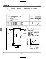 Preview for 262 page of Toshiba TOSVERT VF-MB1 Instruction Manual