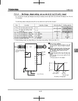 Preview for 263 page of Toshiba TOSVERT VF-MB1 Instruction Manual