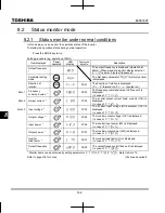 Preview for 266 page of Toshiba TOSVERT VF-MB1 Instruction Manual