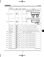 Preview for 267 page of Toshiba TOSVERT VF-MB1 Instruction Manual