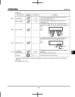 Preview for 269 page of Toshiba TOSVERT VF-MB1 Instruction Manual