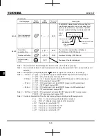 Preview for 272 page of Toshiba TOSVERT VF-MB1 Instruction Manual