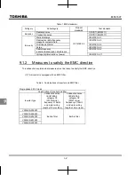 Preview for 276 page of Toshiba TOSVERT VF-MB1 Instruction Manual