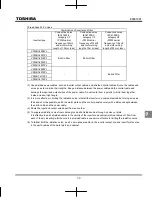 Preview for 277 page of Toshiba TOSVERT VF-MB1 Instruction Manual