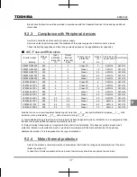 Preview for 281 page of Toshiba TOSVERT VF-MB1 Instruction Manual