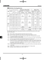 Preview for 284 page of Toshiba TOSVERT VF-MB1 Instruction Manual