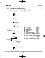 Preview for 287 page of Toshiba TOSVERT VF-MB1 Instruction Manual