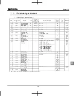 Preview for 293 page of Toshiba TOSVERT VF-MB1 Instruction Manual