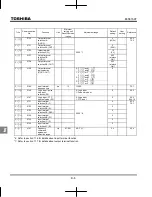 Preview for 294 page of Toshiba TOSVERT VF-MB1 Instruction Manual