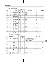 Preview for 295 page of Toshiba TOSVERT VF-MB1 Instruction Manual