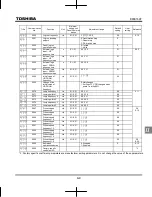 Preview for 297 page of Toshiba TOSVERT VF-MB1 Instruction Manual