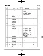 Preview for 299 page of Toshiba TOSVERT VF-MB1 Instruction Manual