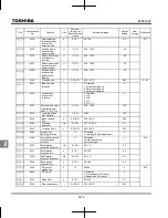 Preview for 300 page of Toshiba TOSVERT VF-MB1 Instruction Manual