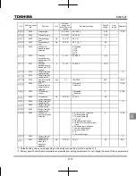 Preview for 301 page of Toshiba TOSVERT VF-MB1 Instruction Manual