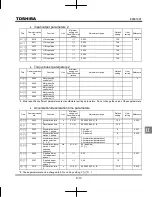 Preview for 303 page of Toshiba TOSVERT VF-MB1 Instruction Manual