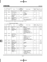 Preview for 304 page of Toshiba TOSVERT VF-MB1 Instruction Manual