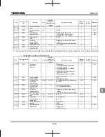 Preview for 307 page of Toshiba TOSVERT VF-MB1 Instruction Manual