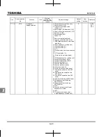 Preview for 308 page of Toshiba TOSVERT VF-MB1 Instruction Manual