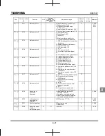 Preview for 309 page of Toshiba TOSVERT VF-MB1 Instruction Manual