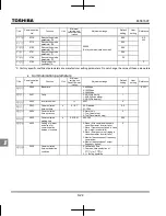 Preview for 312 page of Toshiba TOSVERT VF-MB1 Instruction Manual