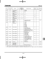 Preview for 313 page of Toshiba TOSVERT VF-MB1 Instruction Manual