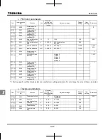 Preview for 314 page of Toshiba TOSVERT VF-MB1 Instruction Manual