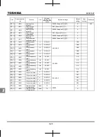 Preview for 316 page of Toshiba TOSVERT VF-MB1 Instruction Manual