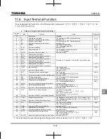 Preview for 319 page of Toshiba TOSVERT VF-MB1 Instruction Manual