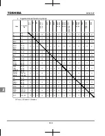 Preview for 322 page of Toshiba TOSVERT VF-MB1 Instruction Manual