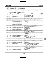 Preview for 323 page of Toshiba TOSVERT VF-MB1 Instruction Manual