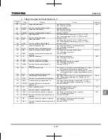 Preview for 325 page of Toshiba TOSVERT VF-MB1 Instruction Manual