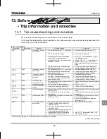 Preview for 334 page of Toshiba TOSVERT VF-MB1 Instruction Manual