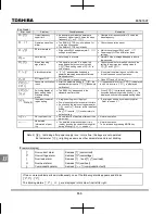 Preview for 339 page of Toshiba TOSVERT VF-MB1 Instruction Manual