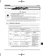 Preview for 343 page of Toshiba TOSVERT VF-MB1 Instruction Manual