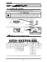 Предварительный просмотр 14 страницы Toshiba TOSVERT VF-P7 Instruction Manual