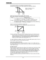 Предварительный просмотр 52 страницы Toshiba TOSVERT VF-P7 Instruction Manual