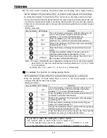 Предварительный просмотр 66 страницы Toshiba TOSVERT VF-P7 Instruction Manual