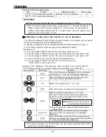 Предварительный просмотр 73 страницы Toshiba TOSVERT VF-P7 Instruction Manual