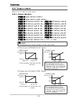 Предварительный просмотр 131 страницы Toshiba TOSVERT VF-P7 Instruction Manual