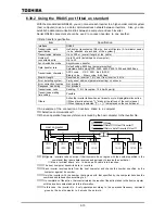 Предварительный просмотр 165 страницы Toshiba TOSVERT VF-P7 Instruction Manual