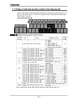 Предварительный просмотр 177 страницы Toshiba TOSVERT VF-P7 Instruction Manual